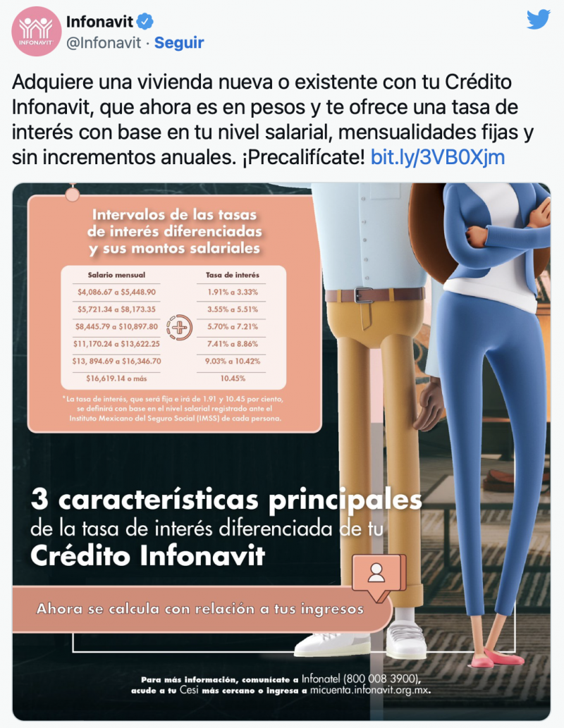 Cómo obtener un Crédito Tradicional Infonavit para comprar casa » ctm ...